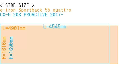 #e-tron Sportback 55 quattro + CX-5 20S PROACTIVE 2017-